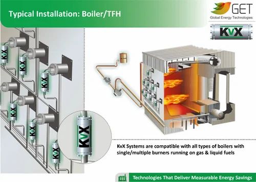 Boiler / TFH