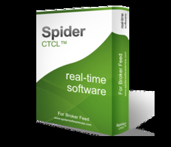 Spider CTCL