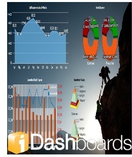 I Dashboards