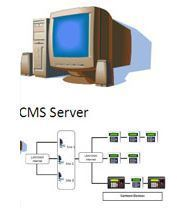 Canteen Management System