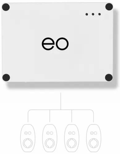 White LAN  Capable EO hub, Model Name/Number: EH001