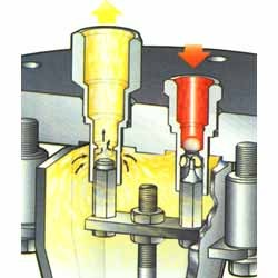 Hotshot Mechanical Automatic Pumps