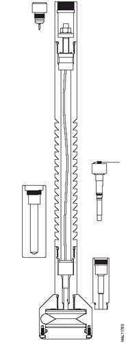 Tubing Cutters