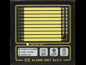 Alarm Panel