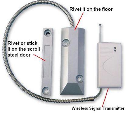 Wireless Shutter Sensor