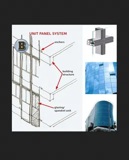 Structural Glass Glazing Services