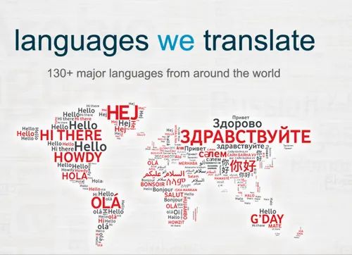 Translation Services