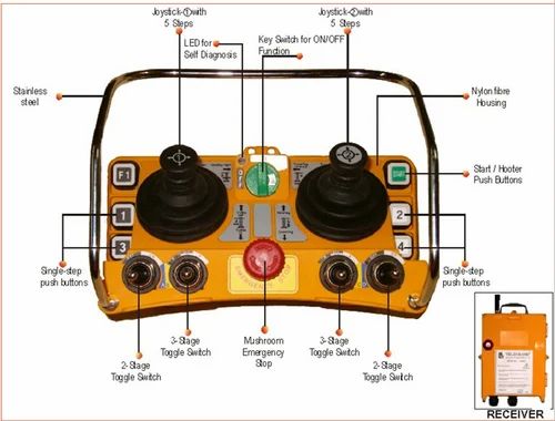 Wireless Push Button Industrial Radio Remote