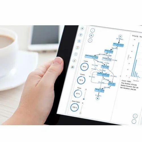 Qpr Processanalyzer