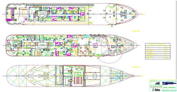 Basic Ship Design