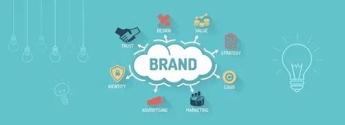 Branding Tools Service