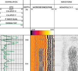 Full Wave Sonic Tool