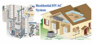 Residential HVAC Systems Repair And Installation Service