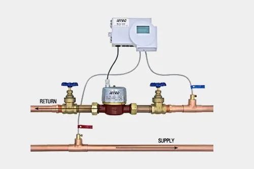 BTU Meters