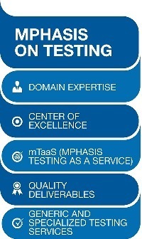 Testing Services