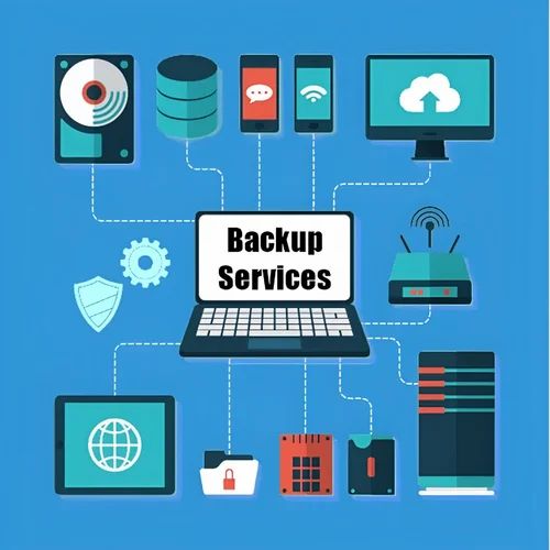 Data Backup Services