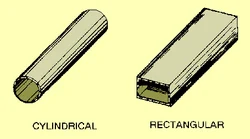 Rectangular Insulated Conductors Of Various Types