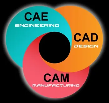 Cad/Cam/Cae Software Solution, For Industrial, For Windows