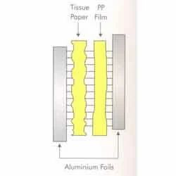 Mixed Dielectric Capacitor