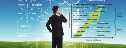 Analytics And Market Intelligence Service