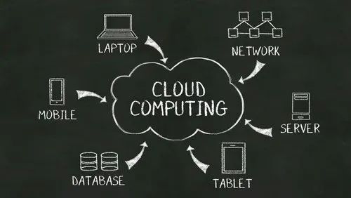 Cloud Migration Services