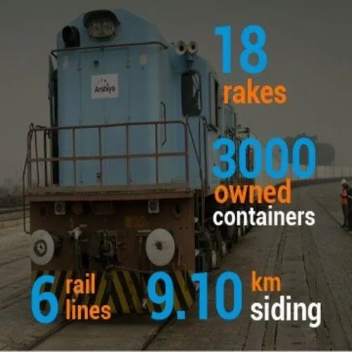 Railway Freight Infrastructure