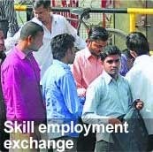 Skill Employment Exchange