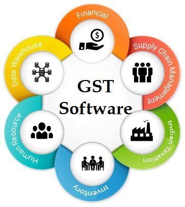 Versatileprime Infosoft GST Software, Billing