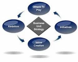 Business Unit Strategy Service