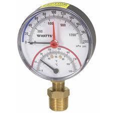 Pressure Indicators