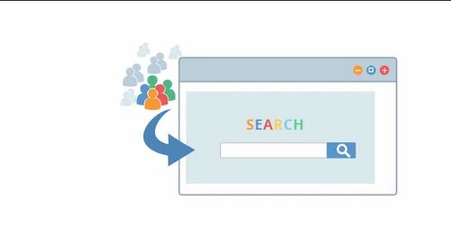 Search Engine Optimization