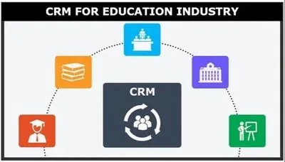 Online School CRM Software, For Windows