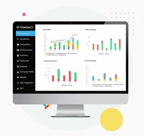 Your All-in-one Dashboard On Cloud.