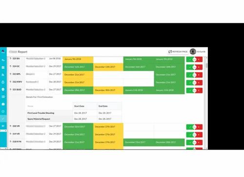 Reporting and Analytics