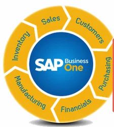 SAP Business One