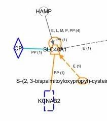 Selecting the molecules