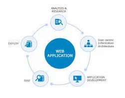 Web Application Development Service