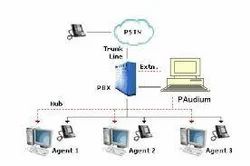 Analog Line Software