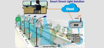 Smart Street Light Solution