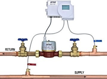 BTU And Energy Metering Systems