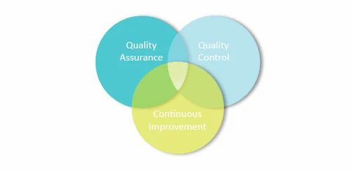 Compliance And Quality Control