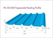 Roofing & Cladding Sheets