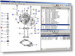 Supplier Management