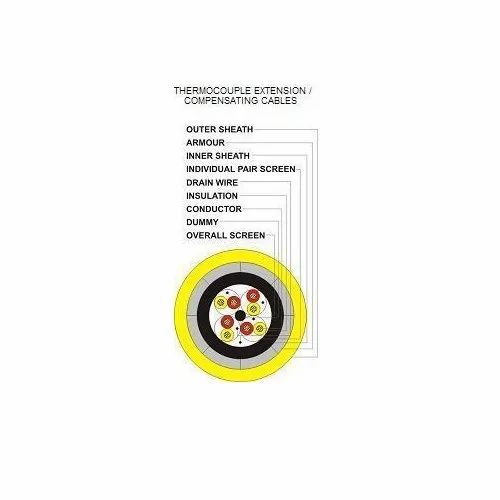 Cords VX 20 AWG Thermocouple Cable