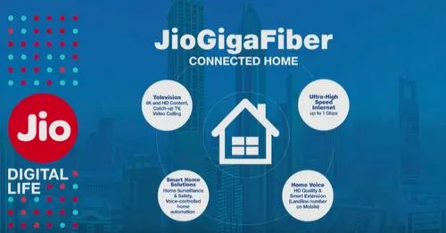 Fiber Jio Internet Lease Line