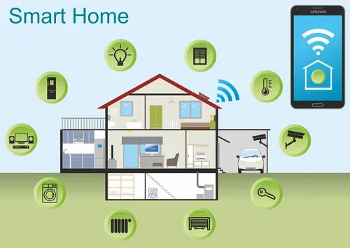 Wifi Smart Home Service, residential