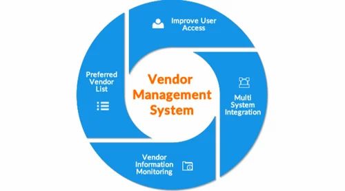 Vendor Management Service, For Commercial