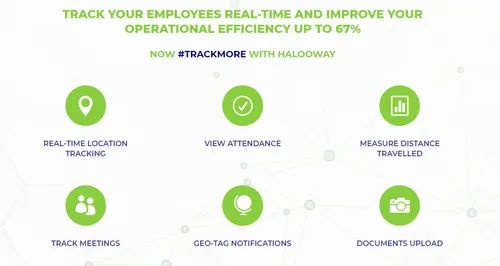 Halooway GPS Field Tracking, Location Mapping & Last Mile Delivery App