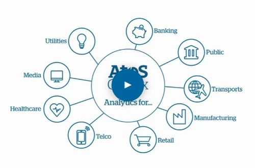 Business Driven Analytics