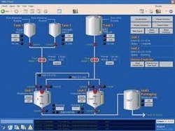 Scada Supervisory Control & Data Acquisition